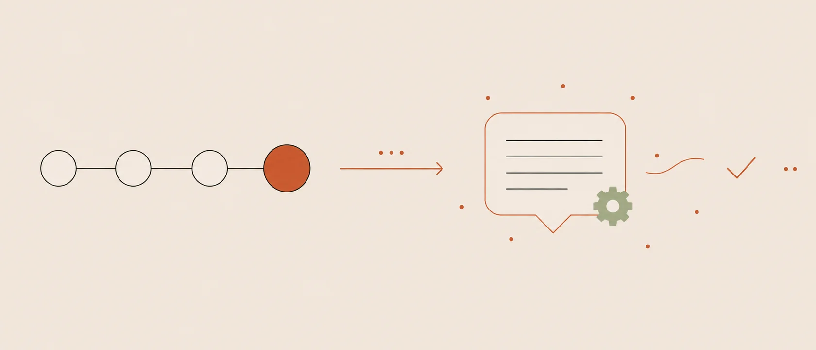 Automatizare AI: primul task în afacere Automatizare AI: primul task în afacere