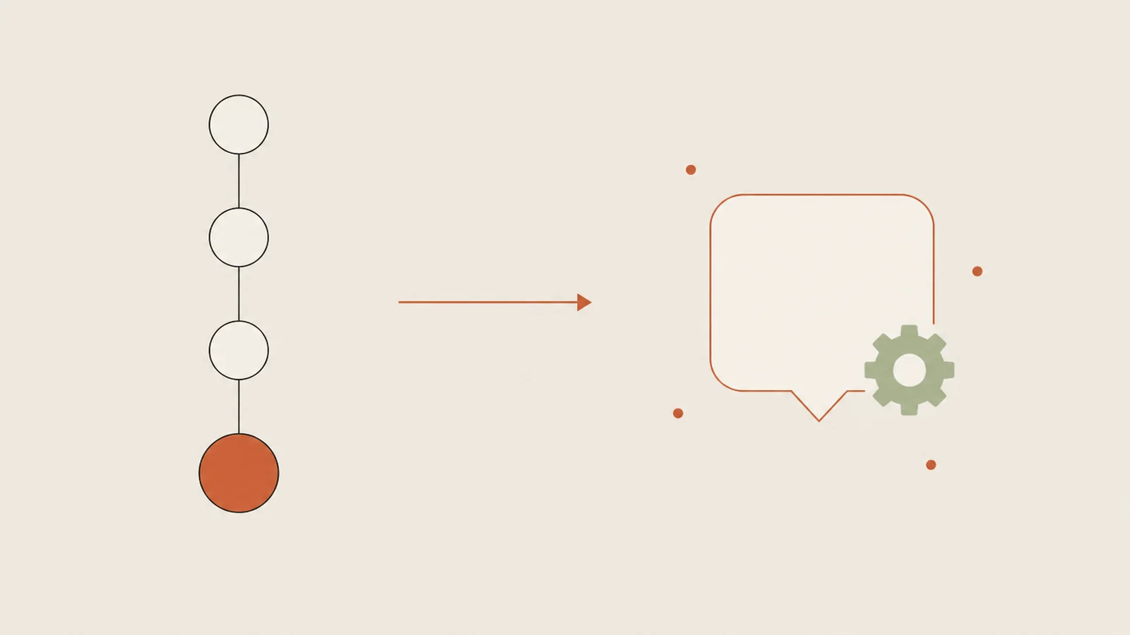 Automatizare AI: primul task în afacere