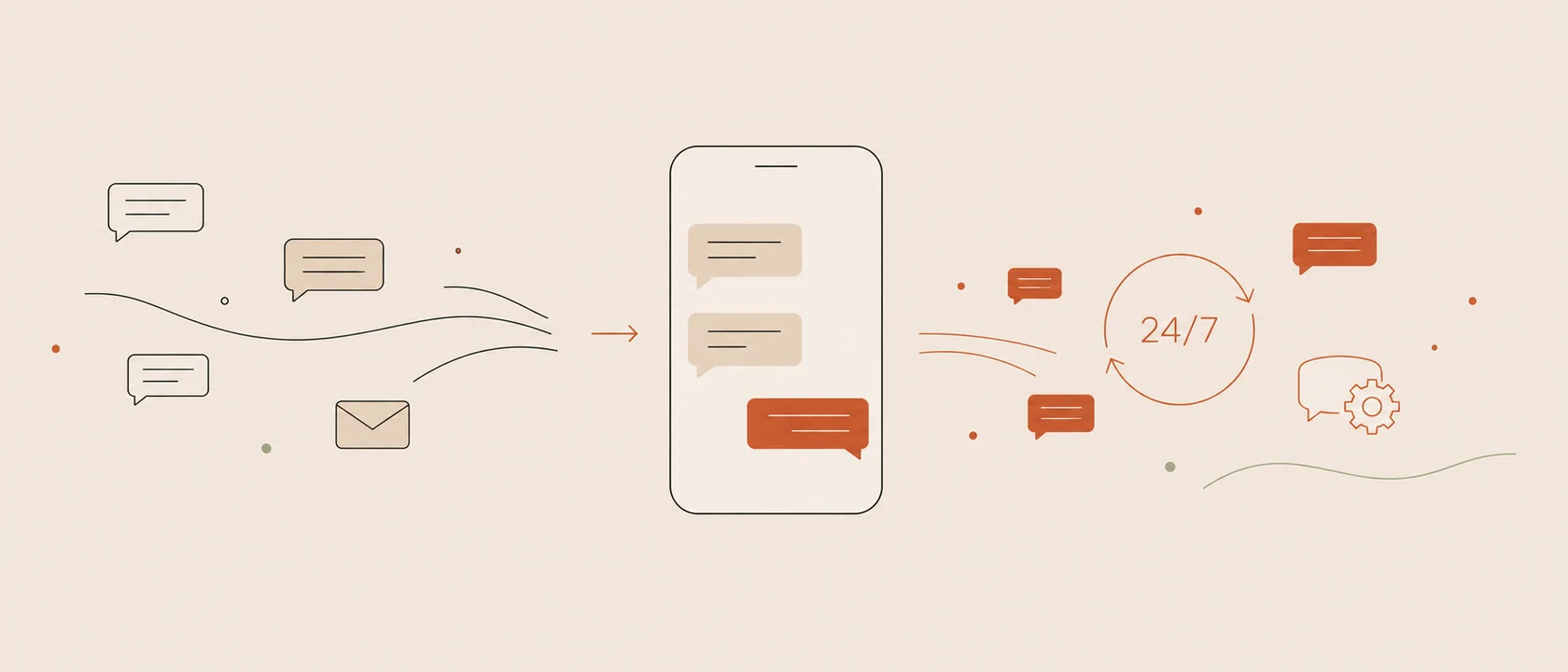 AI pe WhatsApp Business: ghid 2026 AI pe WhatsApp Business: ghid 2026